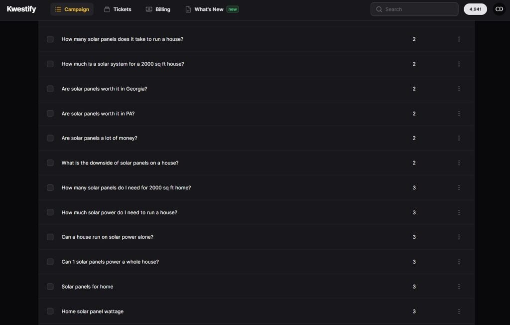 Kwestify Review