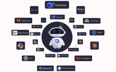 AI-Powered Workforce Solutions: Your Secret Weapon for Business Success